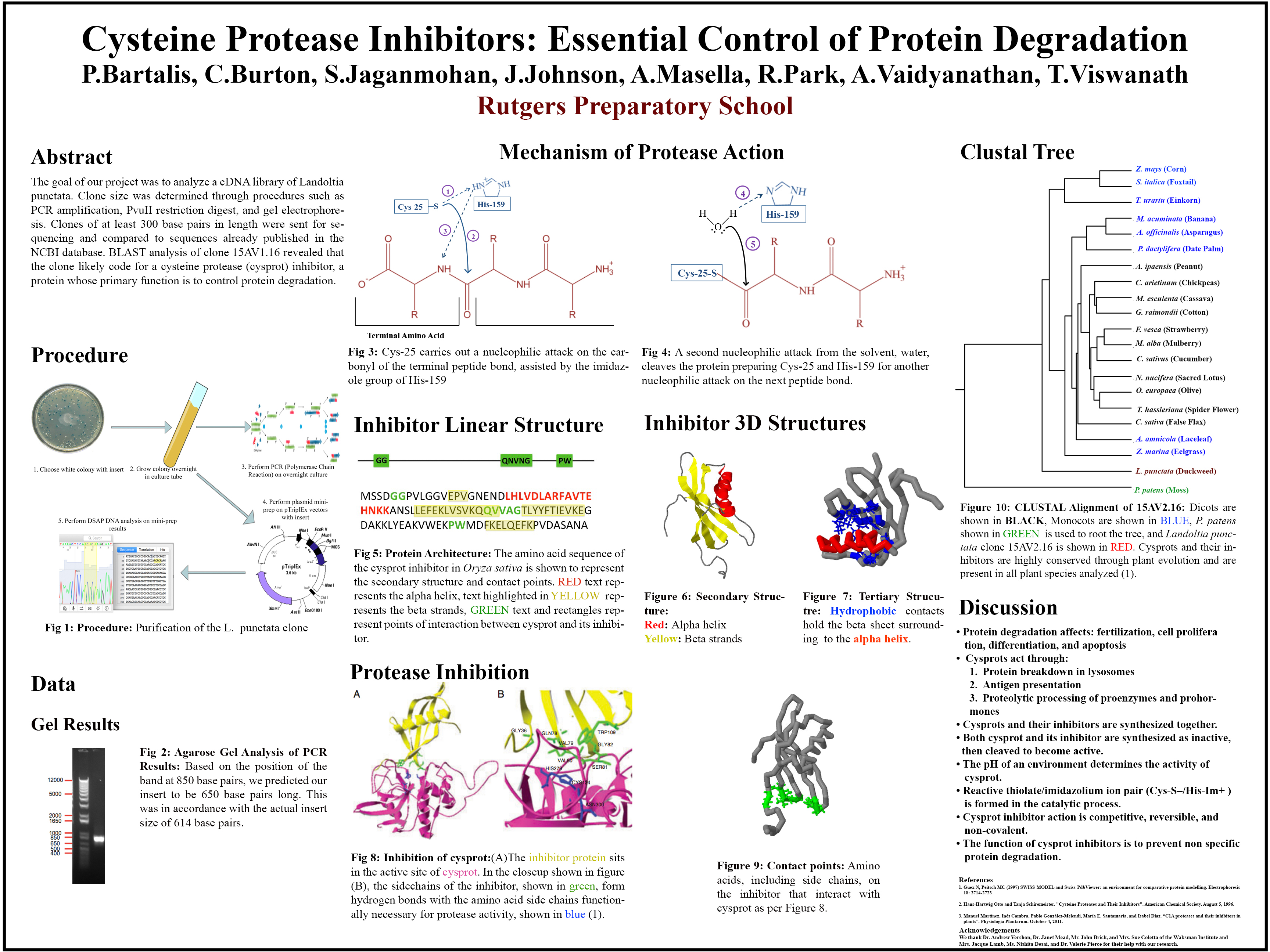 Waksman Institute research poster